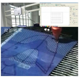 投影定位切割係統